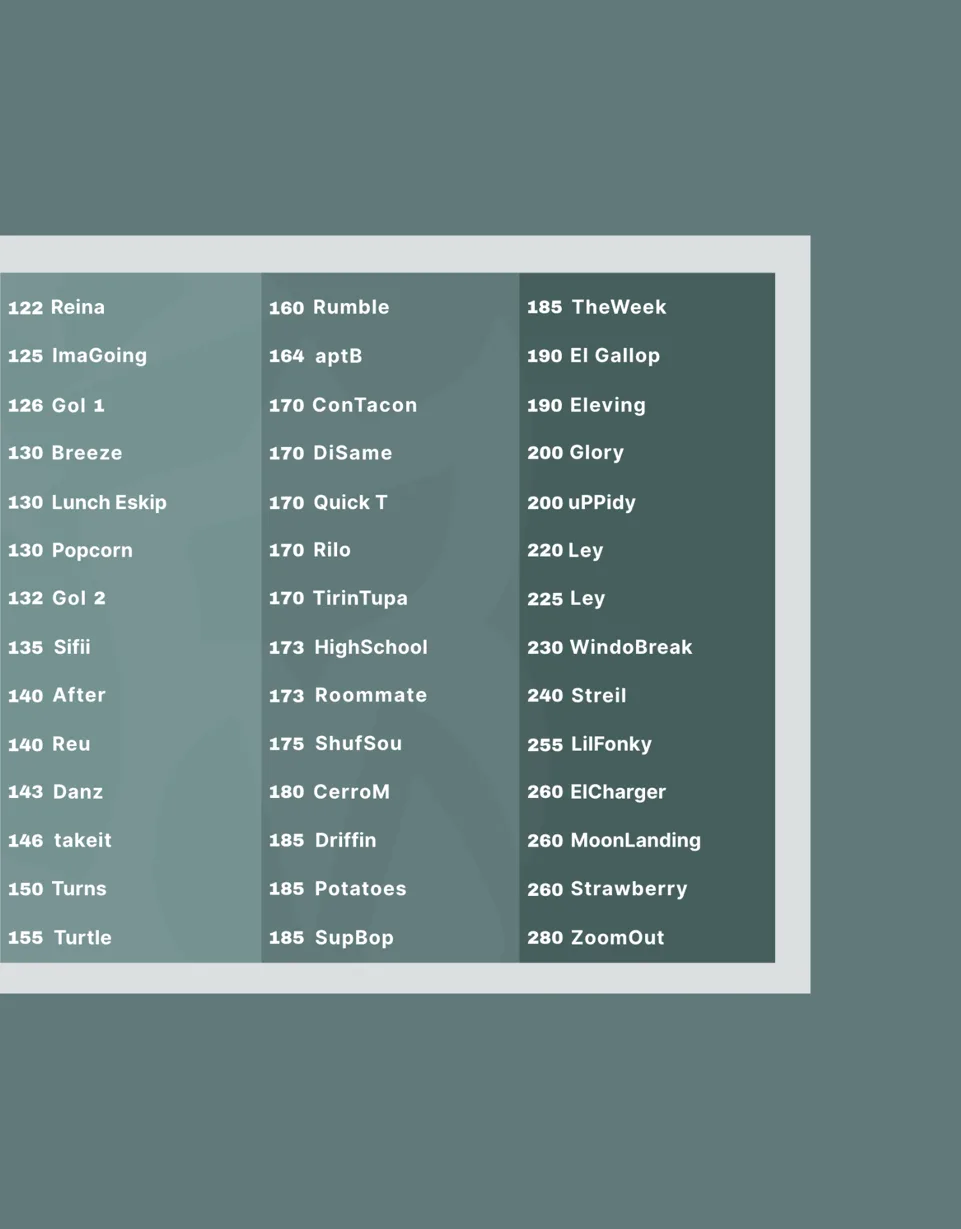 Los Hybrid Rock Drums — Poster LP 2